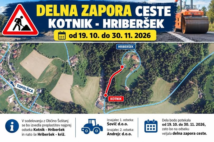 Od jutri bo vzpostavljena delna zapora ceste Kotnik - Hriberšek